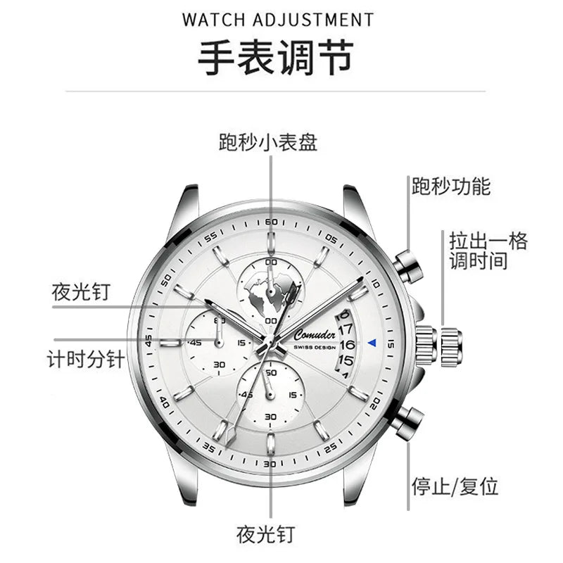 Orologio Uomo Quarzo Elegante Similpelle Classico
