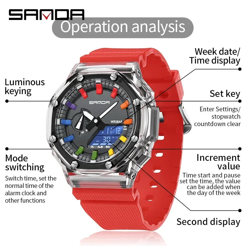 Orologio Digitale Uomo LED Antiurto Quarzo Sportivo Gomma Rinforzata Quadrante 46 mm